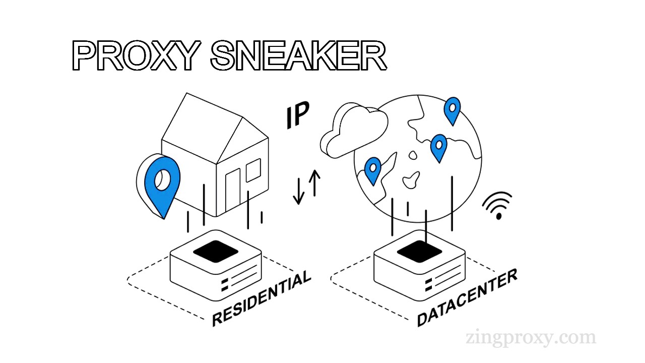 Chọn Proxy Sneaker tốt nhất dựa trên những mẹo nào