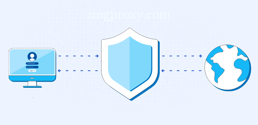 L2TP là một trong những giao thức VPN an toàn nhất