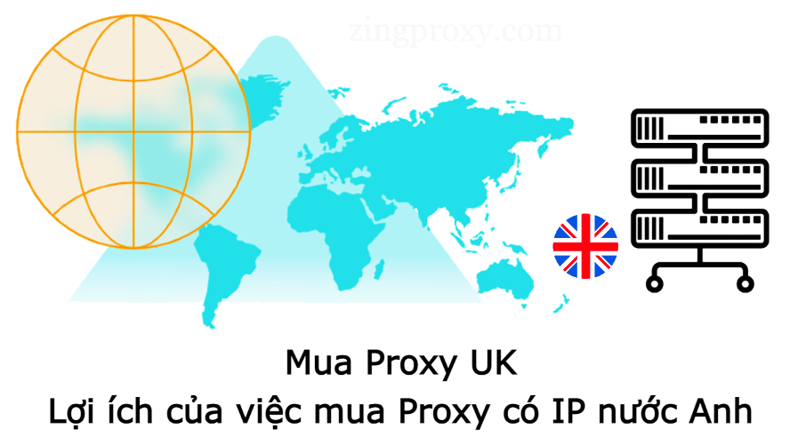 Mua Proxy UK - Lợi ích của việc mua Proxy có IP nước Anh