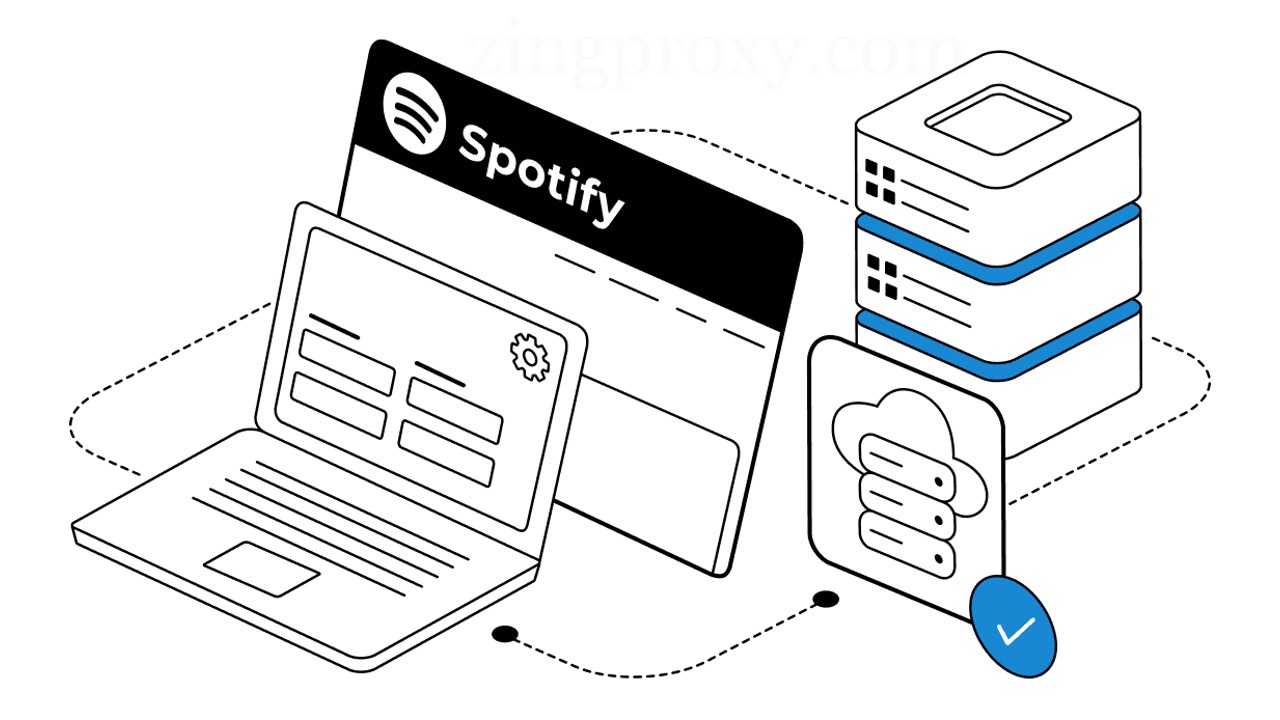 Proxy Spotify: Cách cài đặt và bỏ chặn quyền truy cập vào ứng dụng