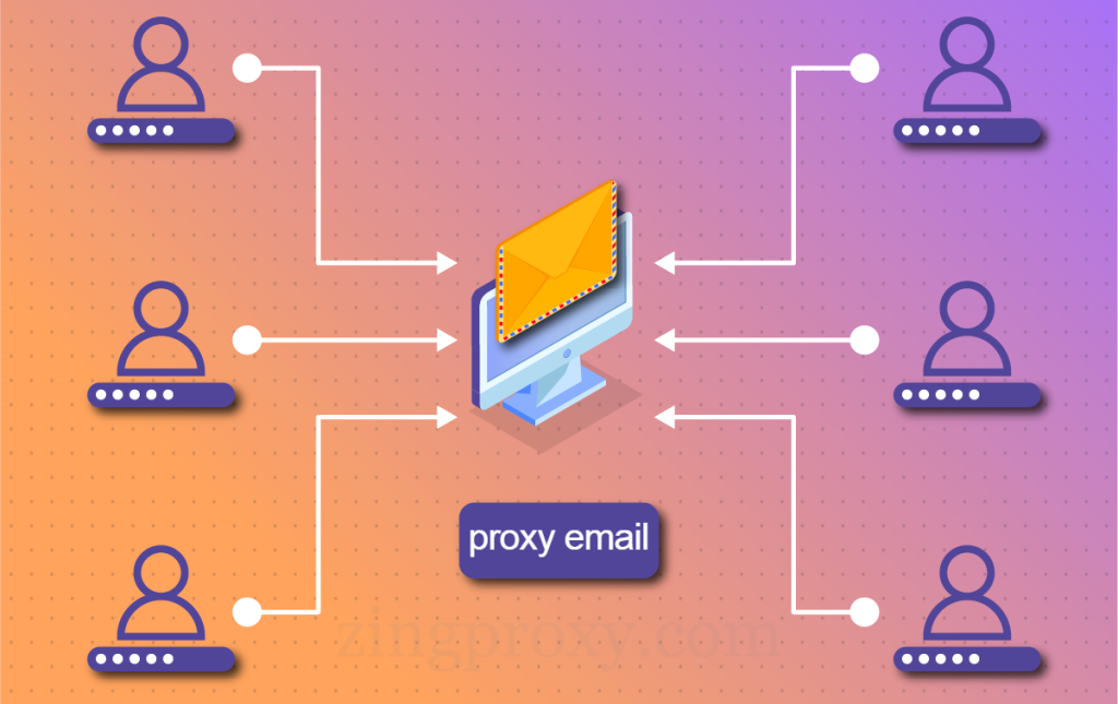 Nội dung đáng ngờ sẽ được chặn bởi proxy trước khi đến hộp thư của bạn