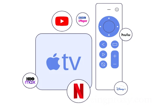 Proxy Apple TV- Cách đơn giản giúp bạn phá vỡ mọi giới hạn