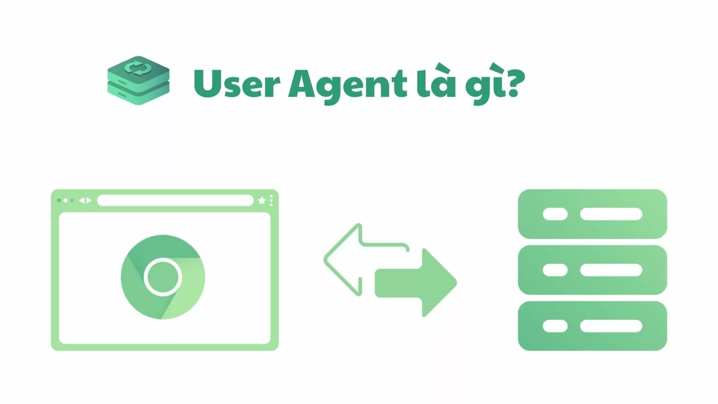 User Agent là gì