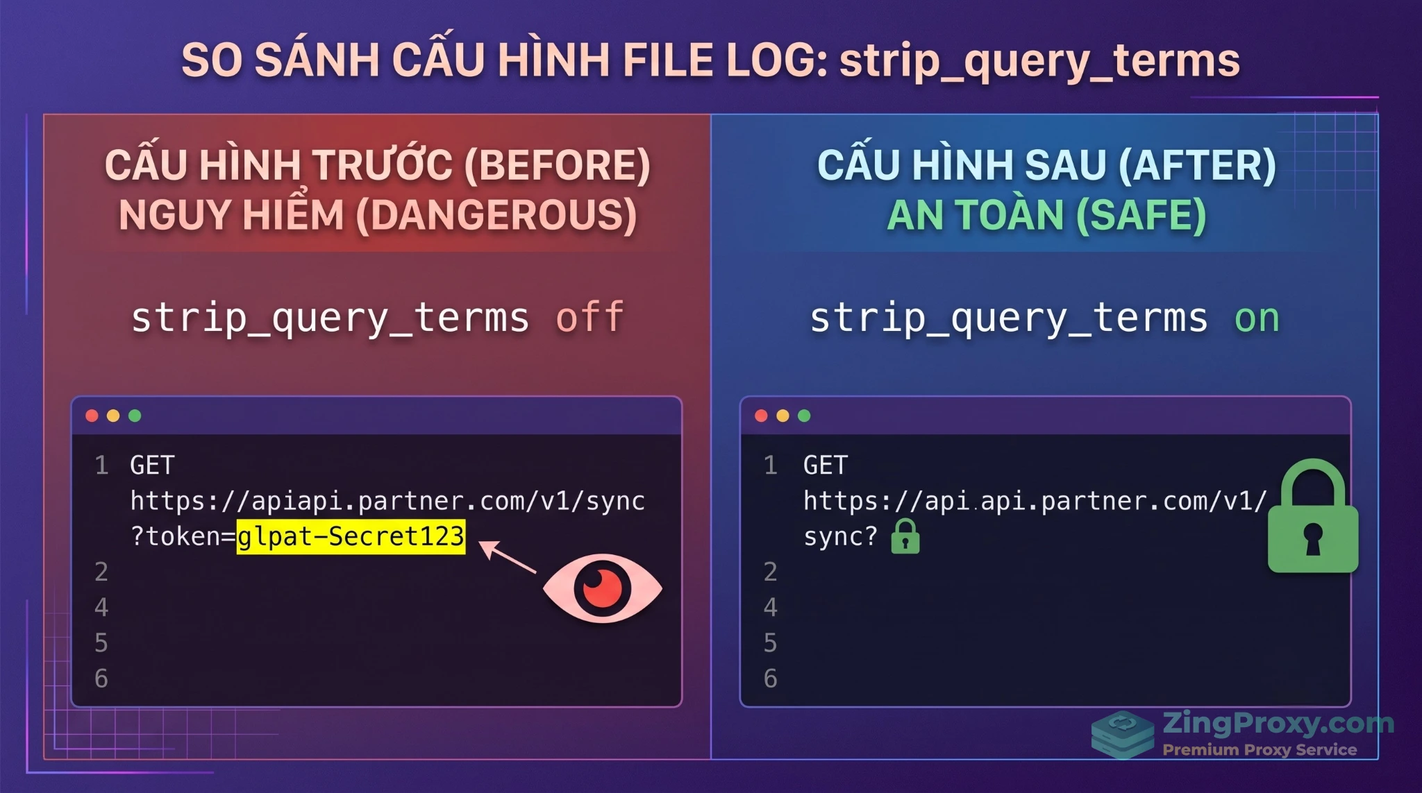 Tính năng strip_query_terms trên Squid Proxy giúp ẩn secret token trong file log